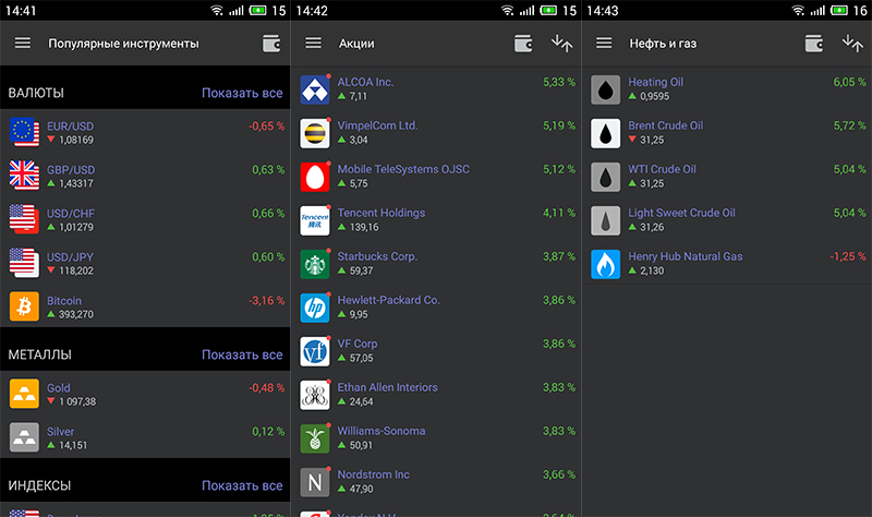 Mobile Forex - лучшие приложения Forex для Android