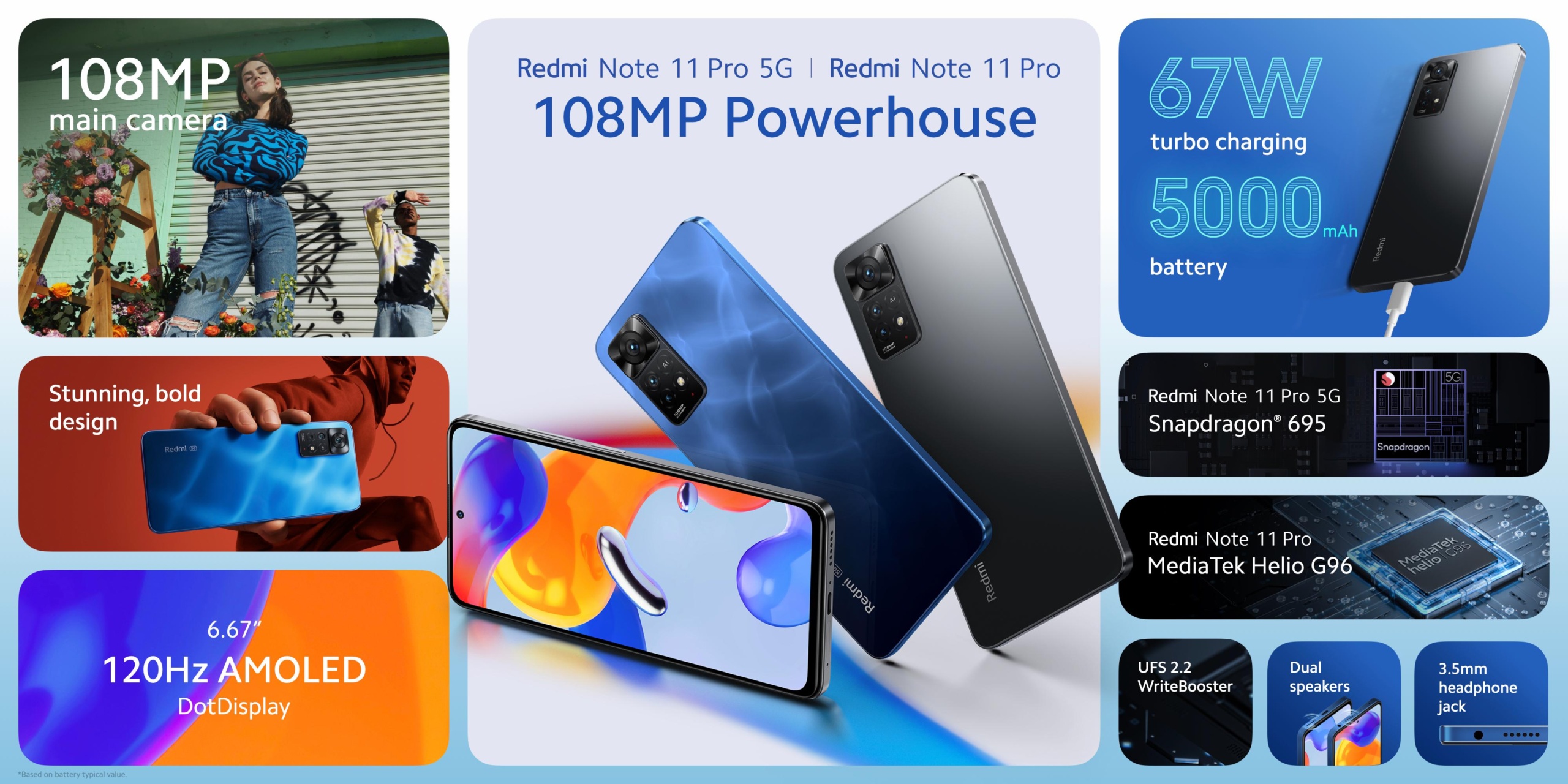 Xiaomi introduced new models Redmi Note 11 and Note 11S ⋆ 9