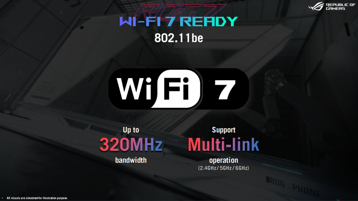 Asus Rog 7 wi-fi 7