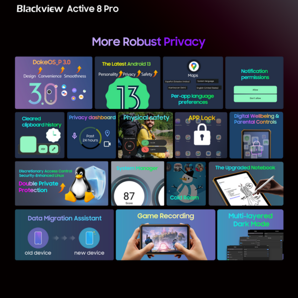Blackview Active 8 Pro первый в мире защищенный мощный планшет ⋆ 5